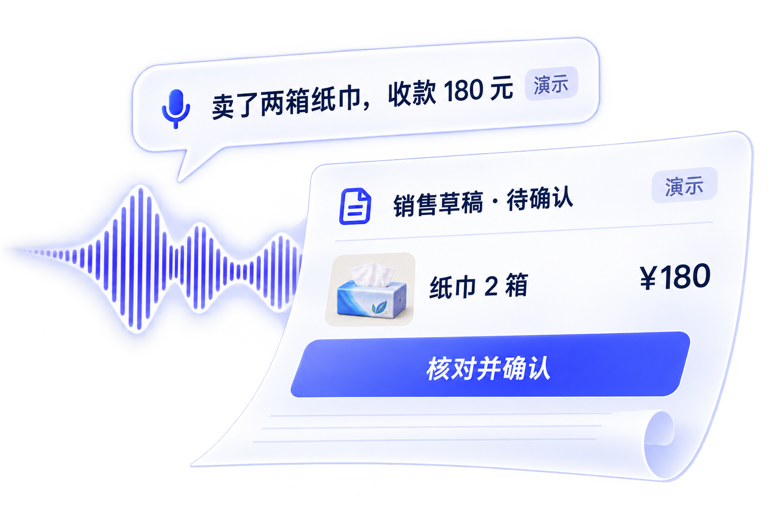 小票纸风格演示：卖了两箱纸巾，收款 180 元；AI 整理为待确认销售草稿，核对并确认后入账